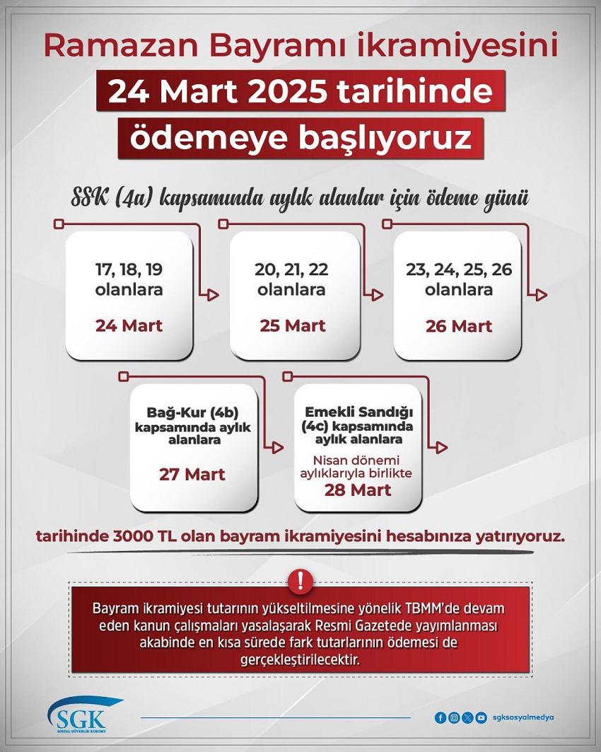 İkramiyelerin Tarihi Belli Oldu