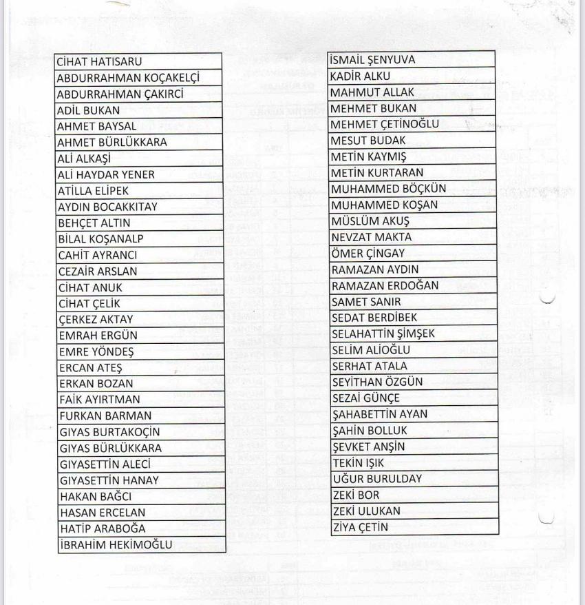 Yeniden Refah Bingöl İl Yönetimi Açıklandı