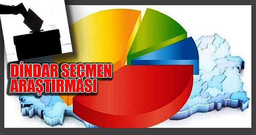 DİNDAR SEÇMEN ARAŞTIRMASI