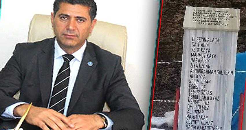 SOLHAN KATLİAMI UNUTULMAZ